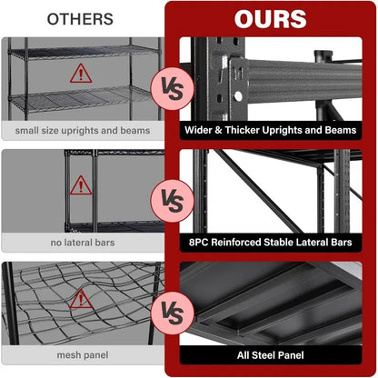 Heavy Duty Garage Shelving Units, Black Metal