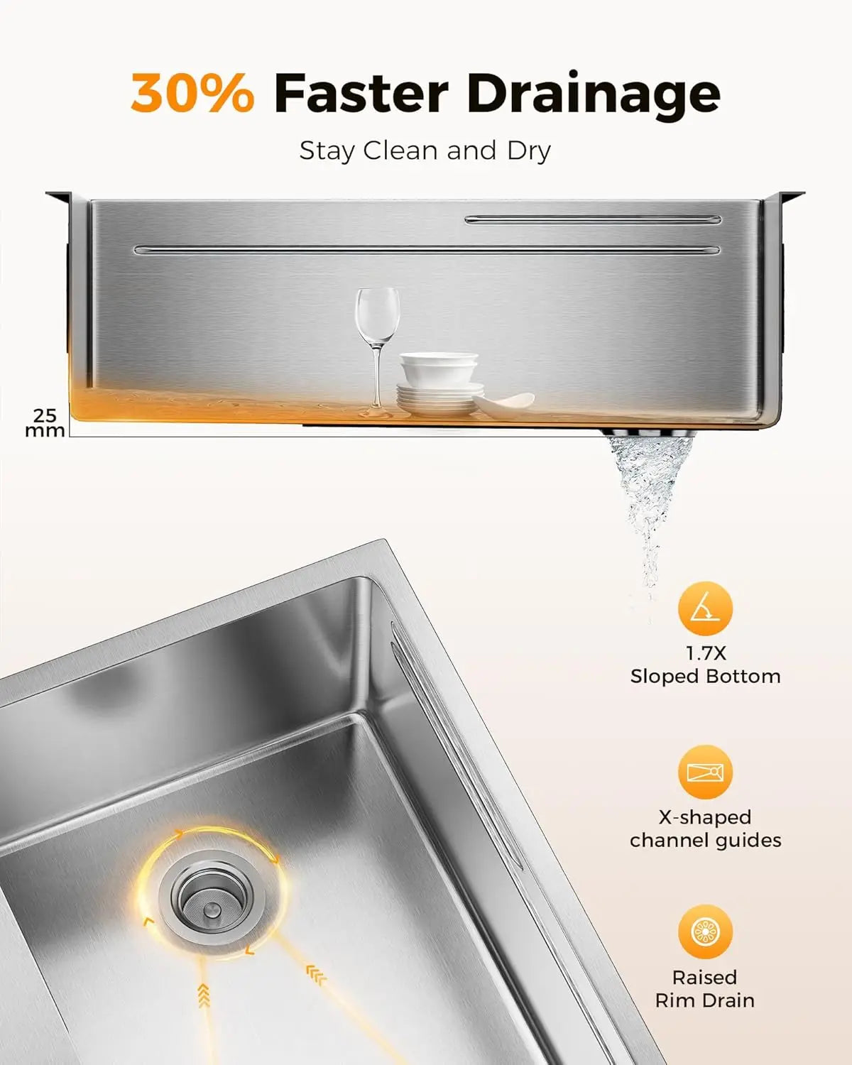 33x22 Inch Stainless Steel Kitchen Sink with Fast Drain, Foldable Grid & Accessories