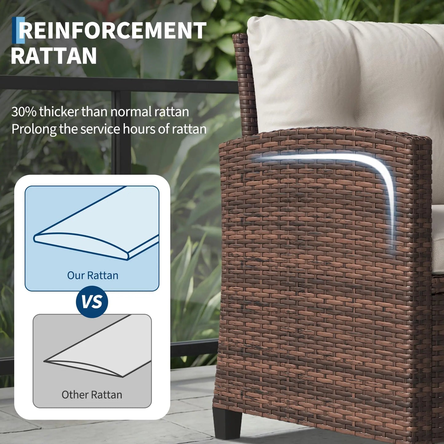3-Piece Wicker Patio Furniture Rattan With Coffee Table