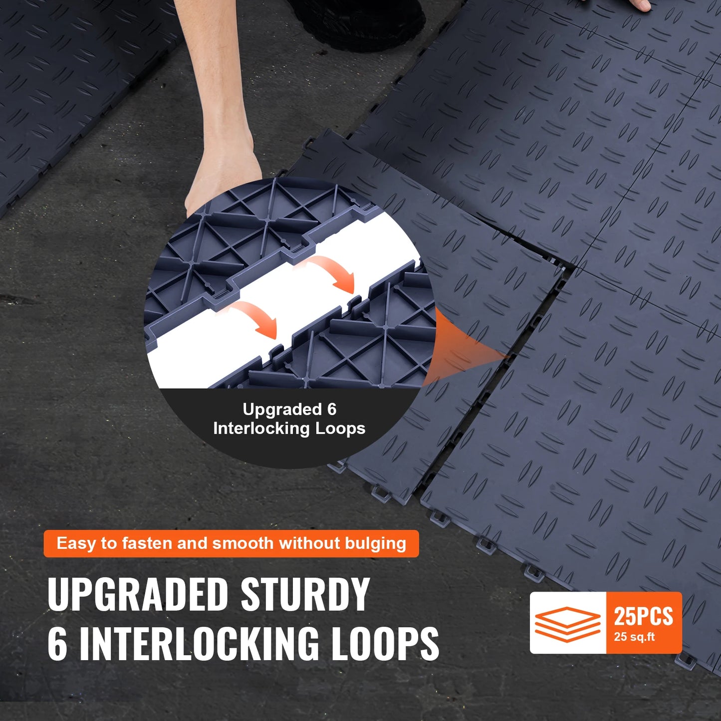 Garage Floor Covering