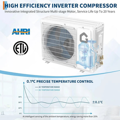 18000 BTU Mini Split Air Conditioner with Cooling / Heating