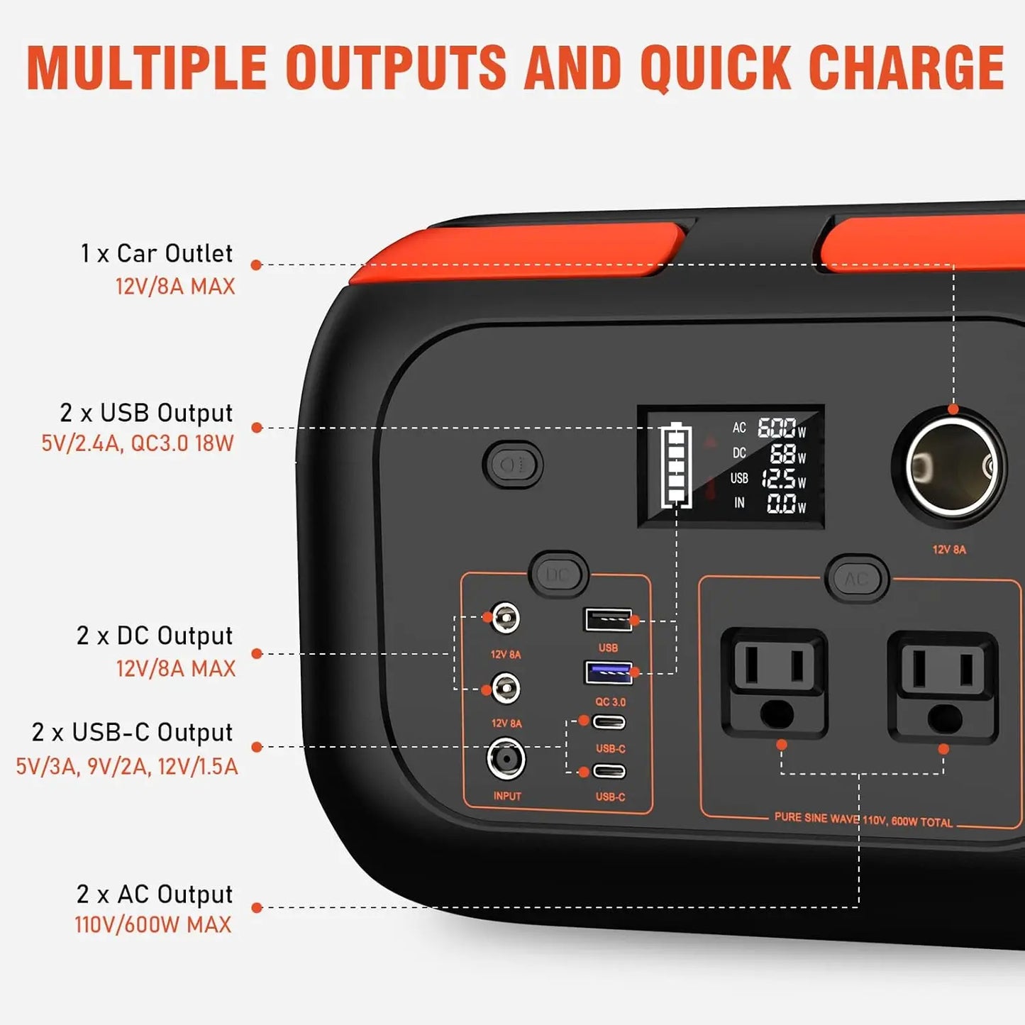 Portable Power Station, Solar Storage Power Bank For Camping Travel RV Home