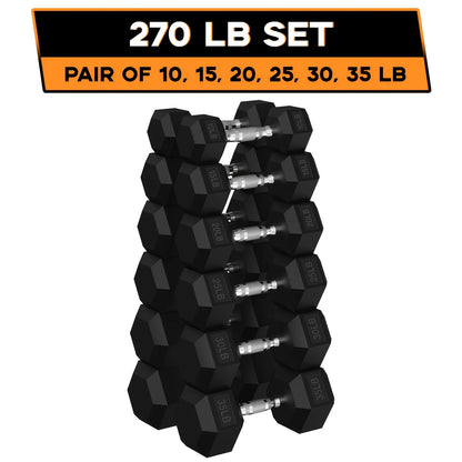Dumbbell Set Rubber Encased