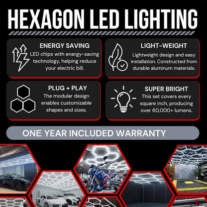 LED Lighting for Garage