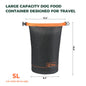 Pet Food Travel Bag, Perfect for RV Road Trips, Camping, Longterm Dog Boarding