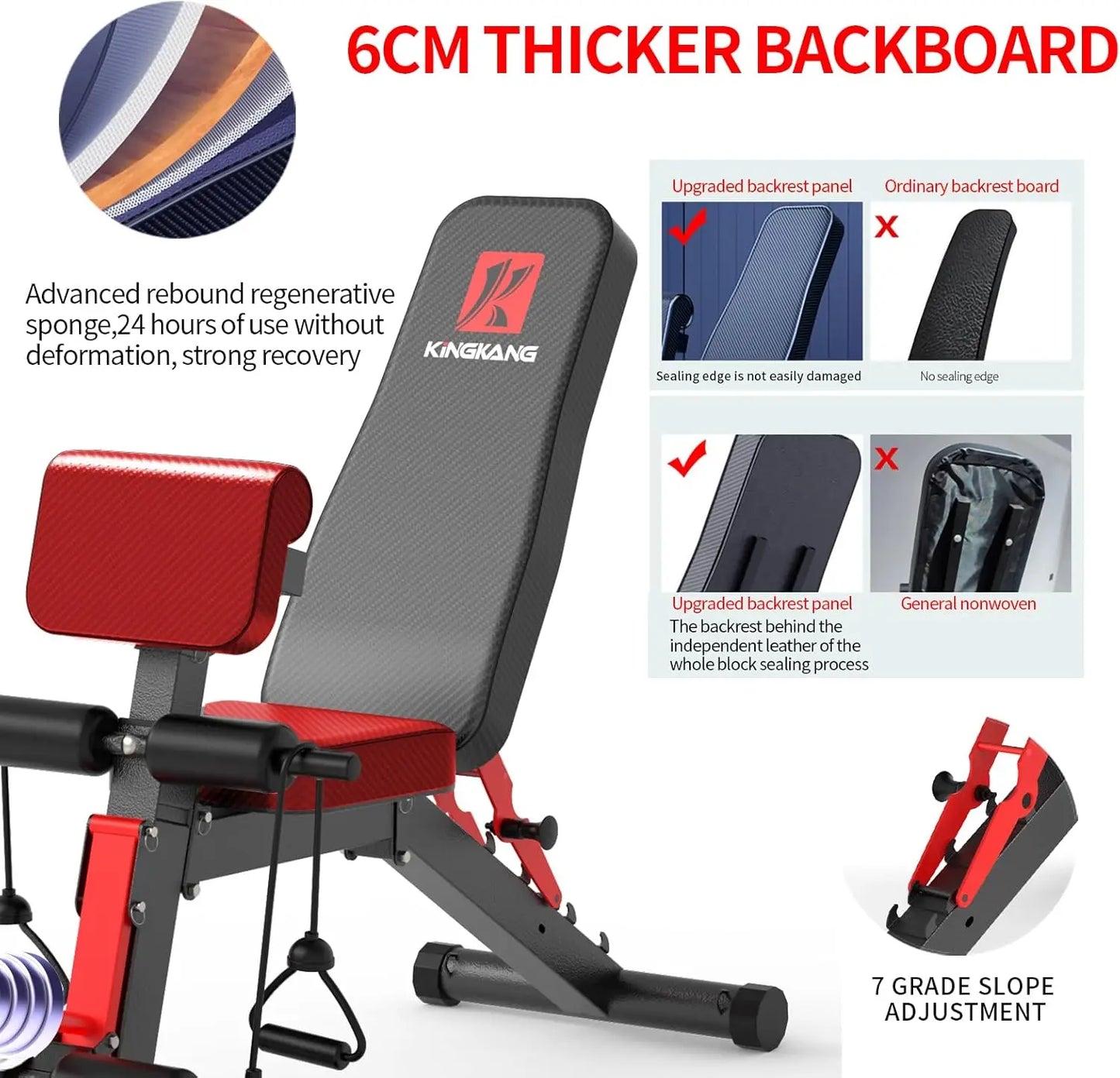 Dumbbell Bench Weight