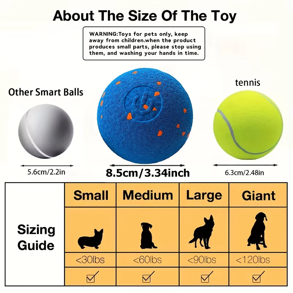 Interactive Dog Toy with Automatic Movement, Bouncing, And Rotating Functions