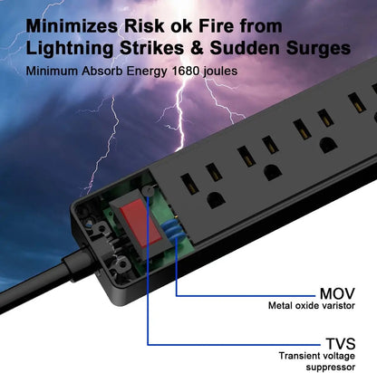 6Ft Power Strip Surge Protector