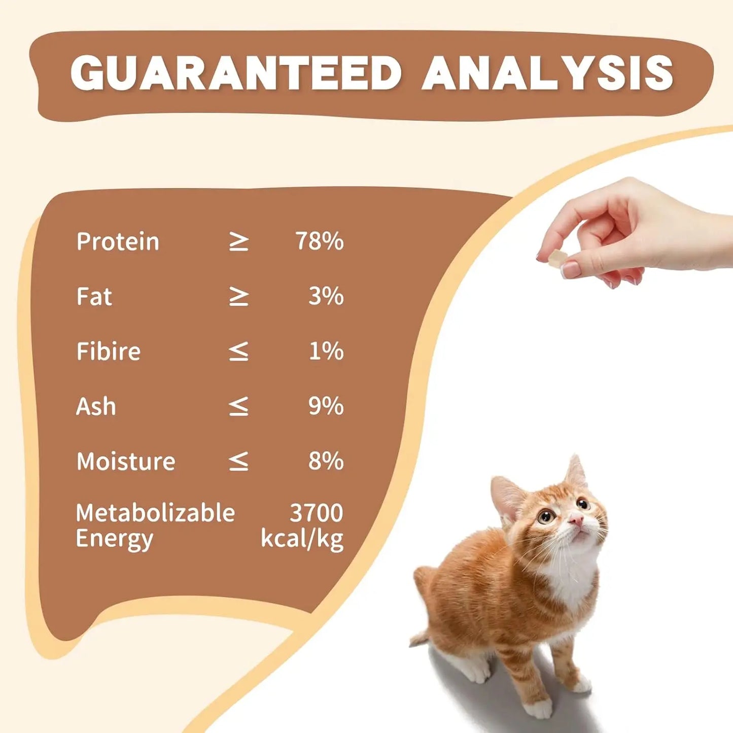 Chicken Treats for Dogs & Cats