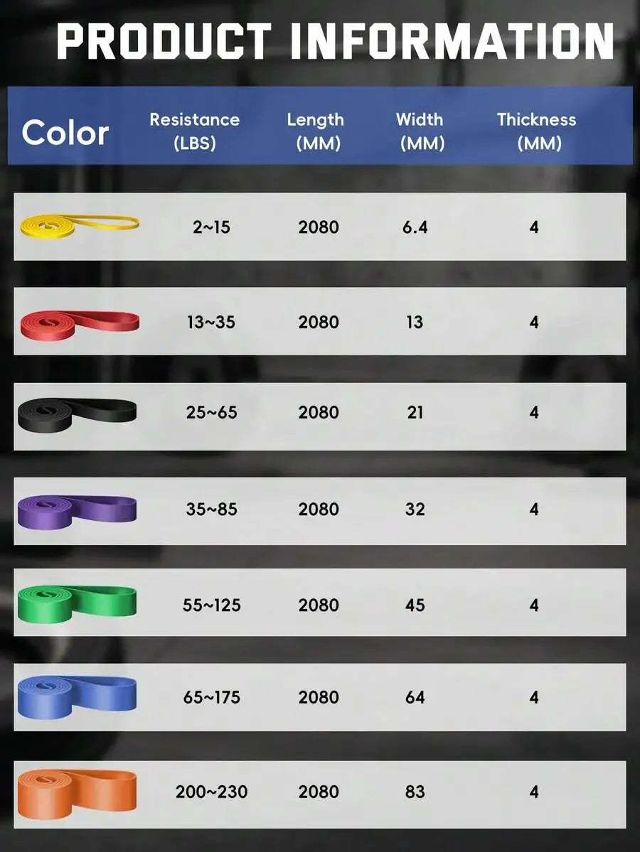 Resistance Bands