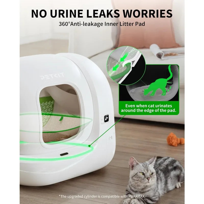 Automatic Self-Cleaning Cat Litter Box, App Control with Safety Sensors, Odor Free