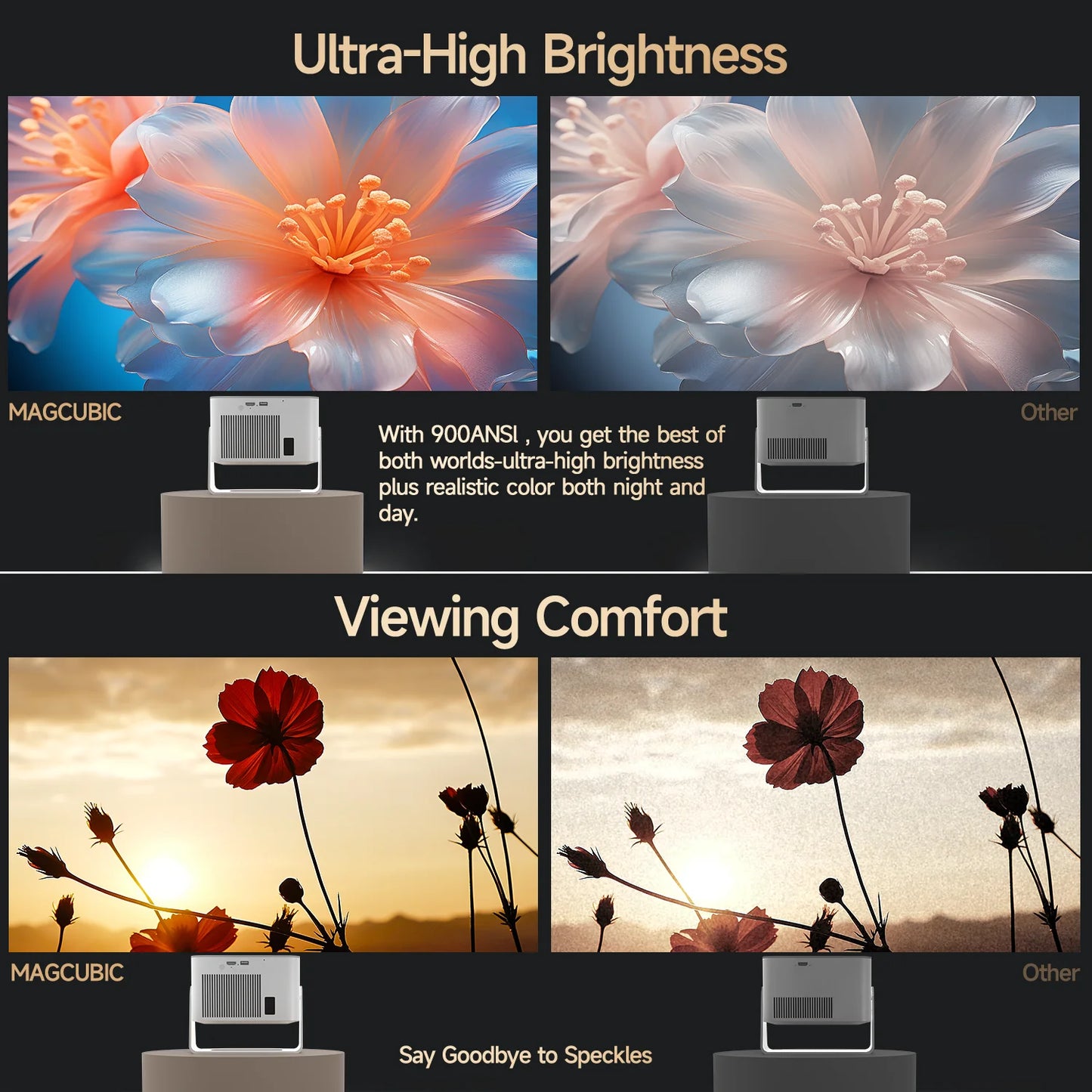 Portable Movie Projector Outdoor  With Wifi & BT