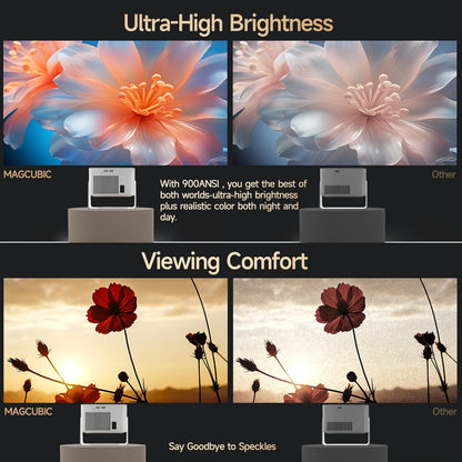 Portable Movie Projector Outdoor  With Wifi & BT
