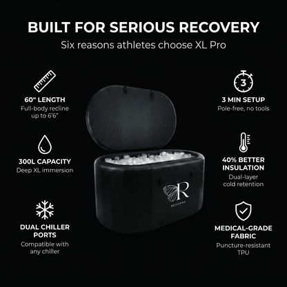 Extra Large Ice Bath Tub X Pro