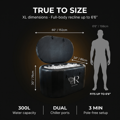 Extra Large Ice Bath Tub X Pro